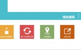 中交地產有限公司與天友設計開展綠色建筑主題交流