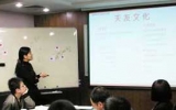 09年一季度新員工培訓！